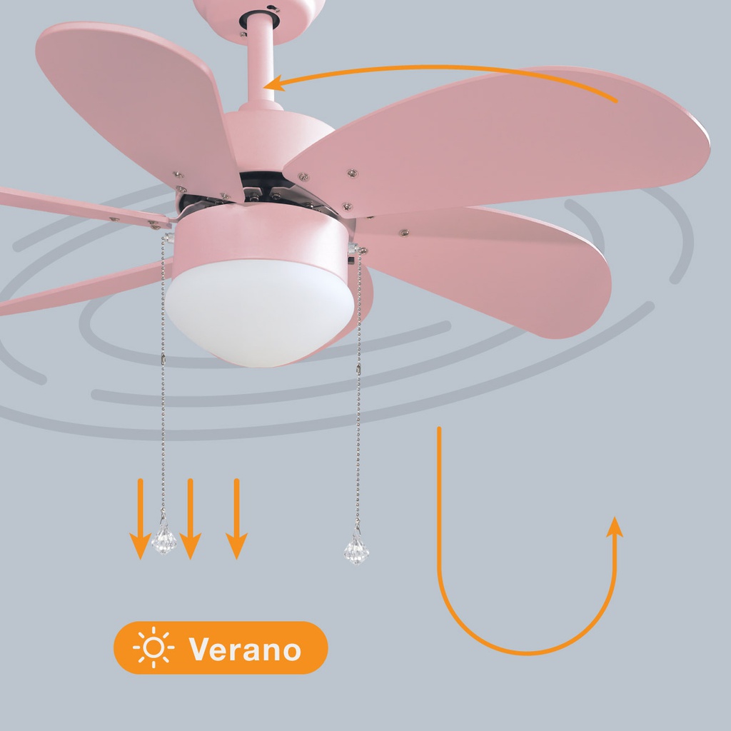 Ventilador techo Larde 2xE27 Ø82 6 aspas DC Rosa