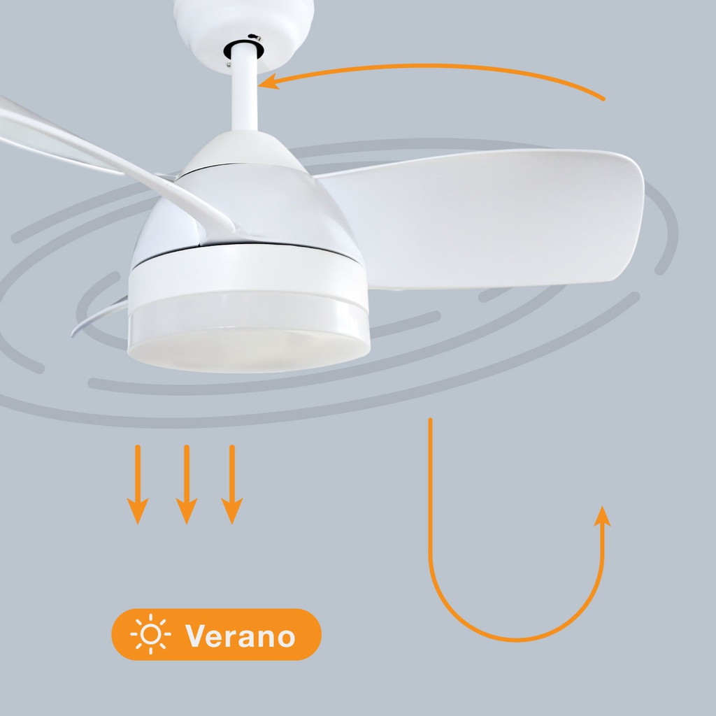 Ventilador techo Namuno con luz CCT regulable y mando Ø71 3 aspas DC Blanco