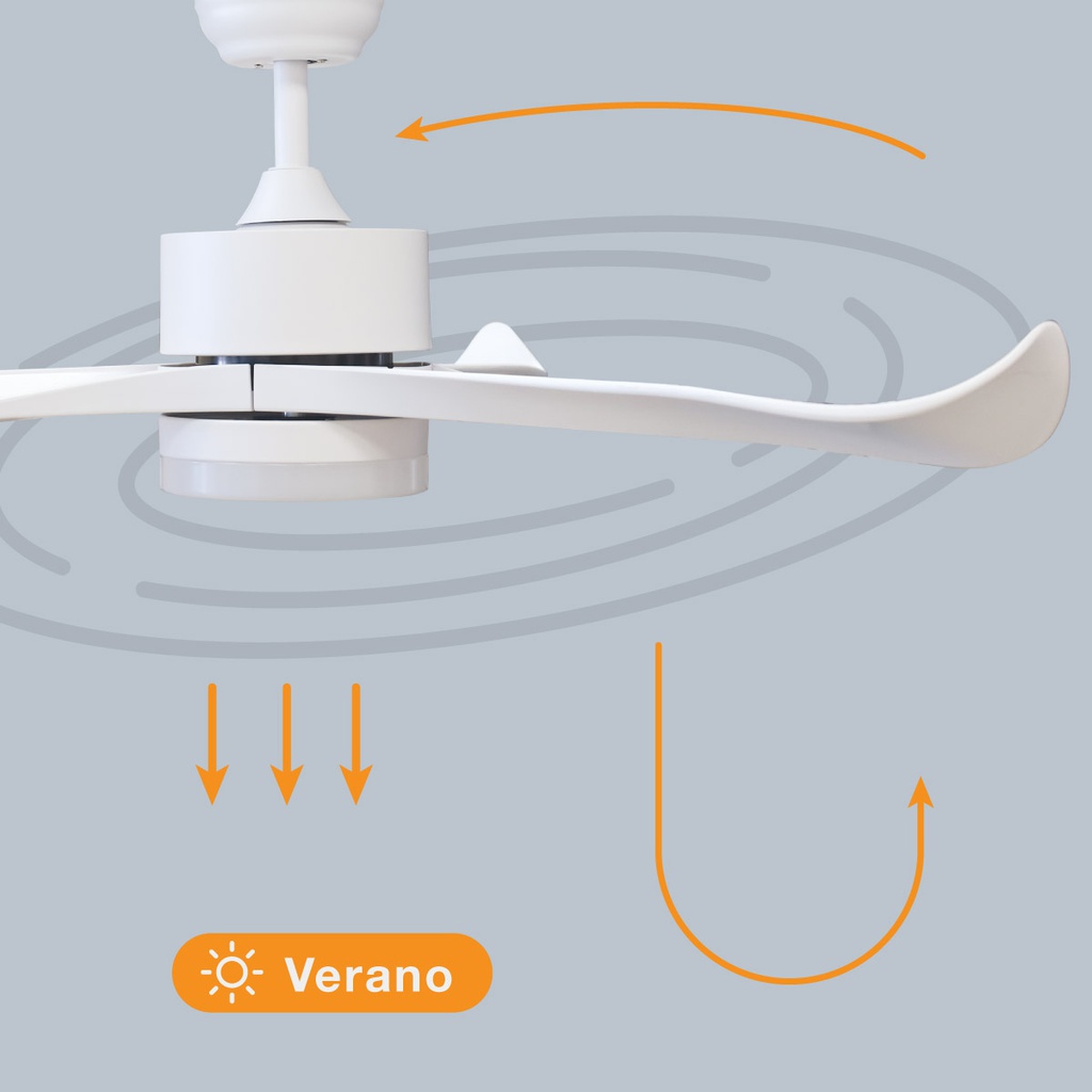 Ventilador techo Kota con luz CCT regulable y mando Ø132 3 aspas DC Blanco