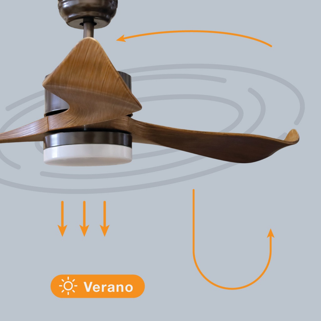 Ventilador techo Kota con luz CCT regulable y mando Ø132 3 aspas DC Café