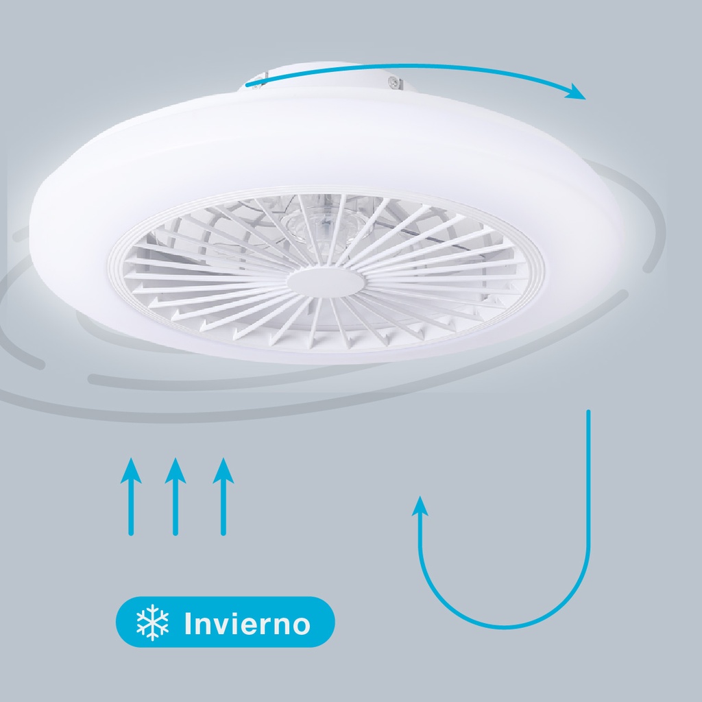 Ventilador techo Box Fan Talsano con luz CCT regulable y mando Ø50 8 aspas DC Blanco