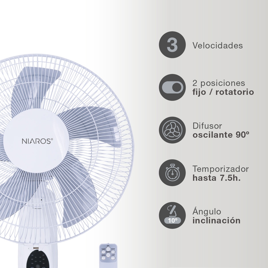 Ventilador de pared Barsi Ø43cm 50W Blanco