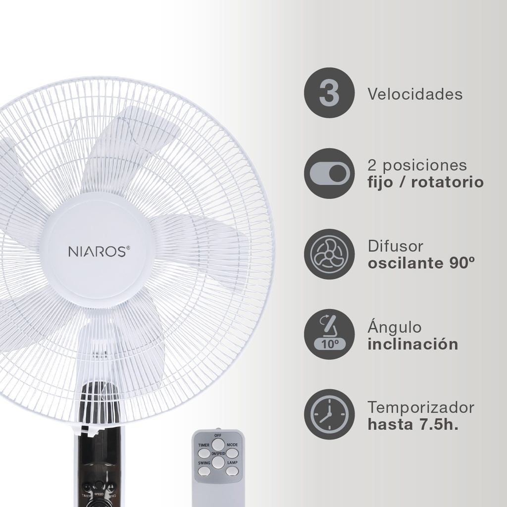 Ventilador de pie Lungra con mando y temporizador Ø43cm 50W Blanco