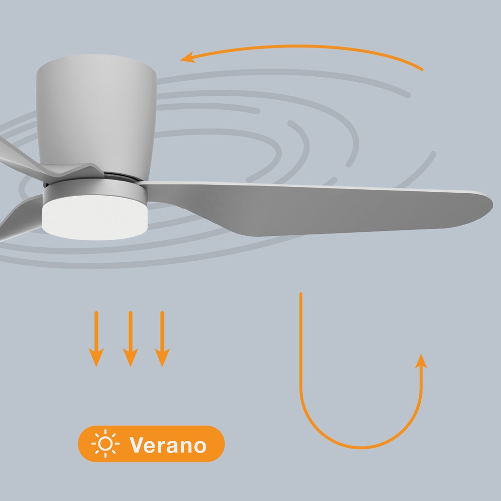 Ventilador techo Solesia con luz CCT regulable y mando Ø132 3 aspas DC Gris