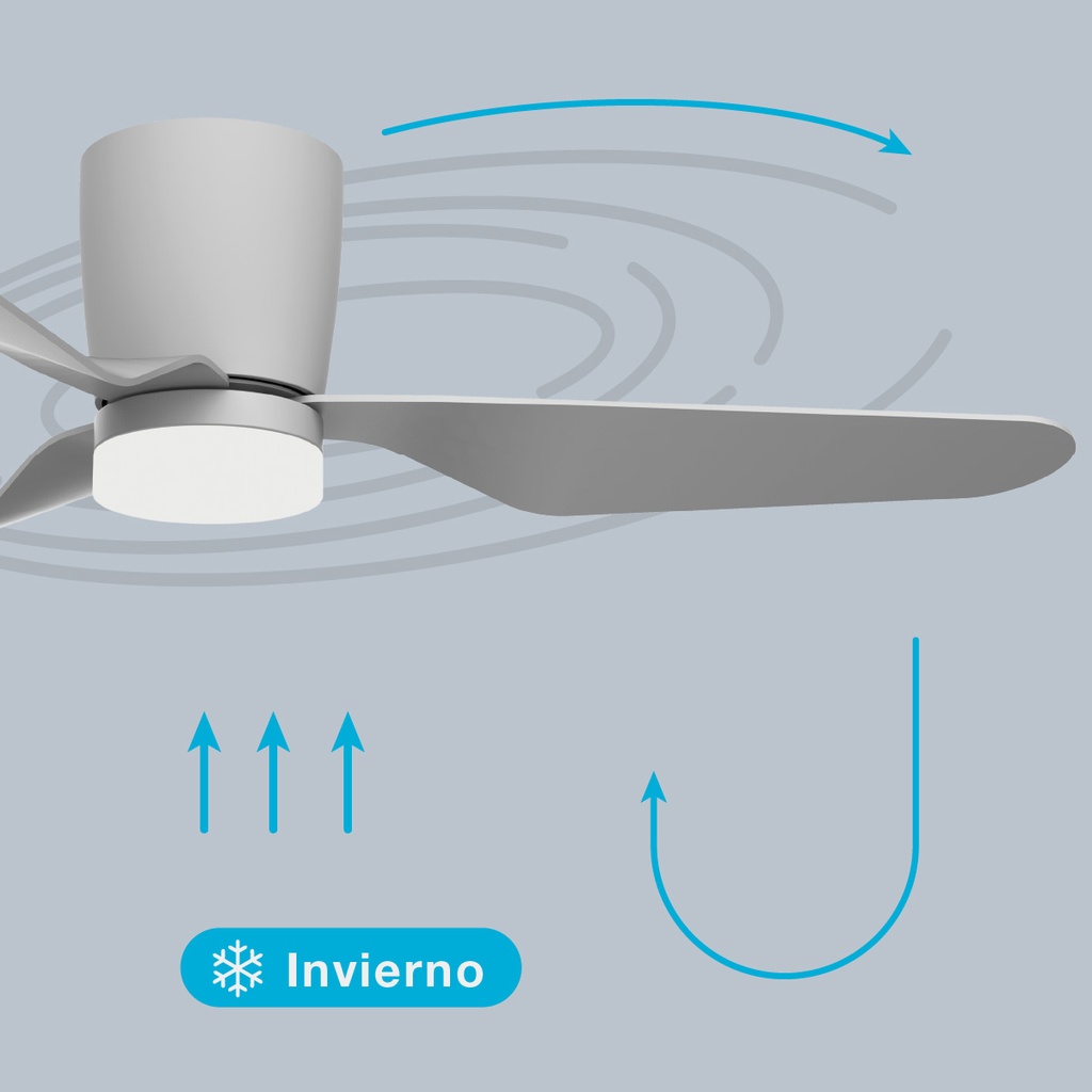 Ventilador techo Solesia con luz CCT regulable y mando Ø132 3 aspas DC Gris