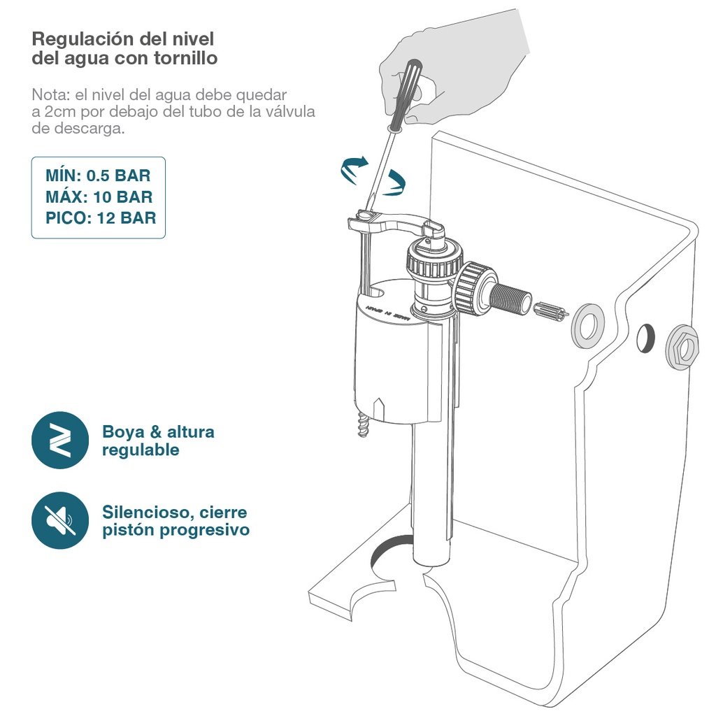 Flotador lateral compacto universal