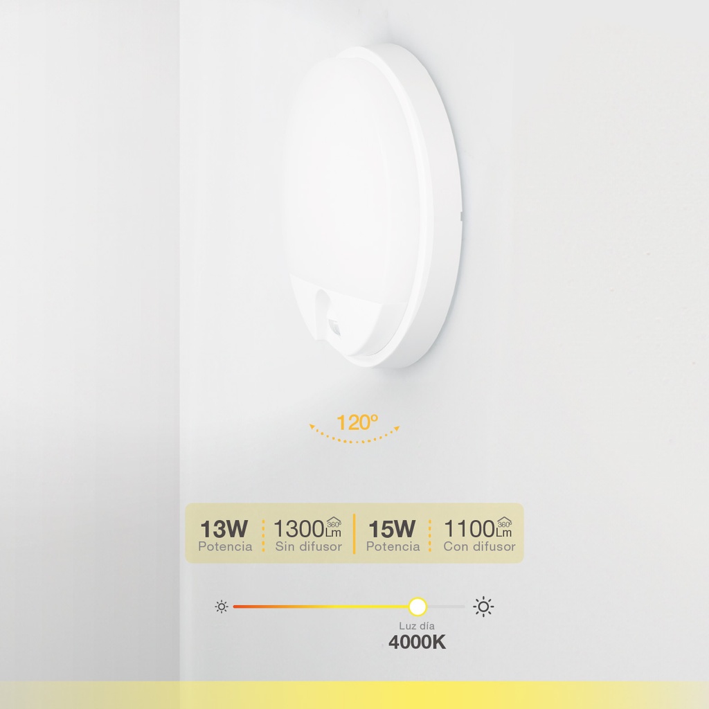 Aplique pared redondo LED Doko con sensor movimiento 15W 4000K Blanco