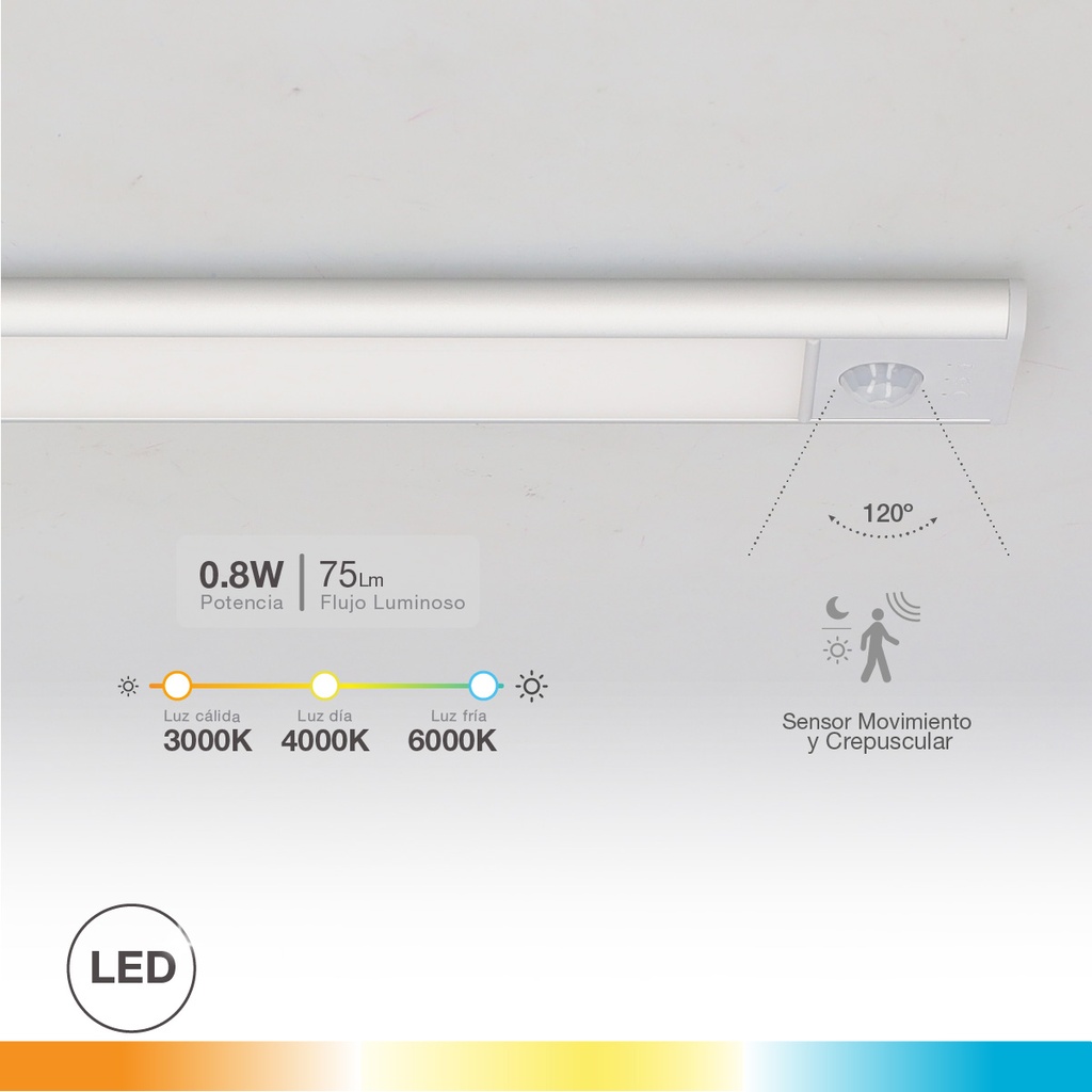 Luz de armario LED Tibuka con sensor movimiento y crepuscular 0.8W 3000 - 4000 - 6500K