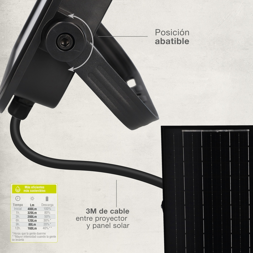 Proyector solar LED Miloha 3W 6500K IP65 Negro