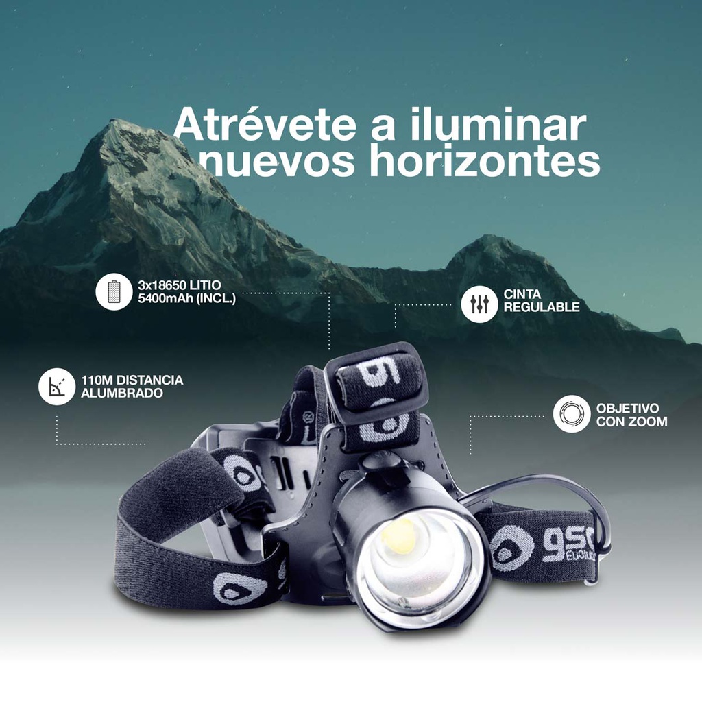 Linterna de cabeza LED con zoom recargable USB 1000lm