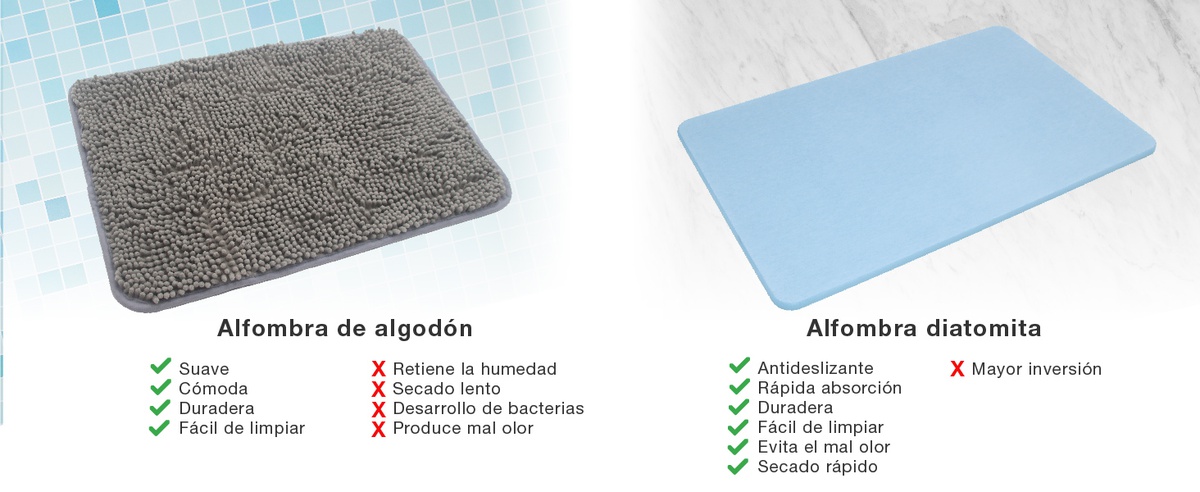 Tierra de diatomita alfombras de baño 30*40cm antideslizante de secado  rápido baño alfombra fácil