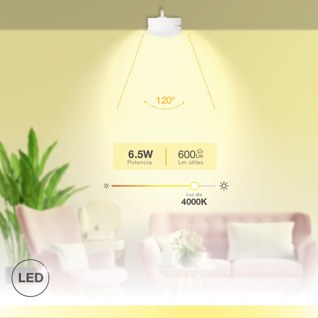 Módulo LED plano Serie Andulo para focos y aros empotrables 120º 6,5W 4000K