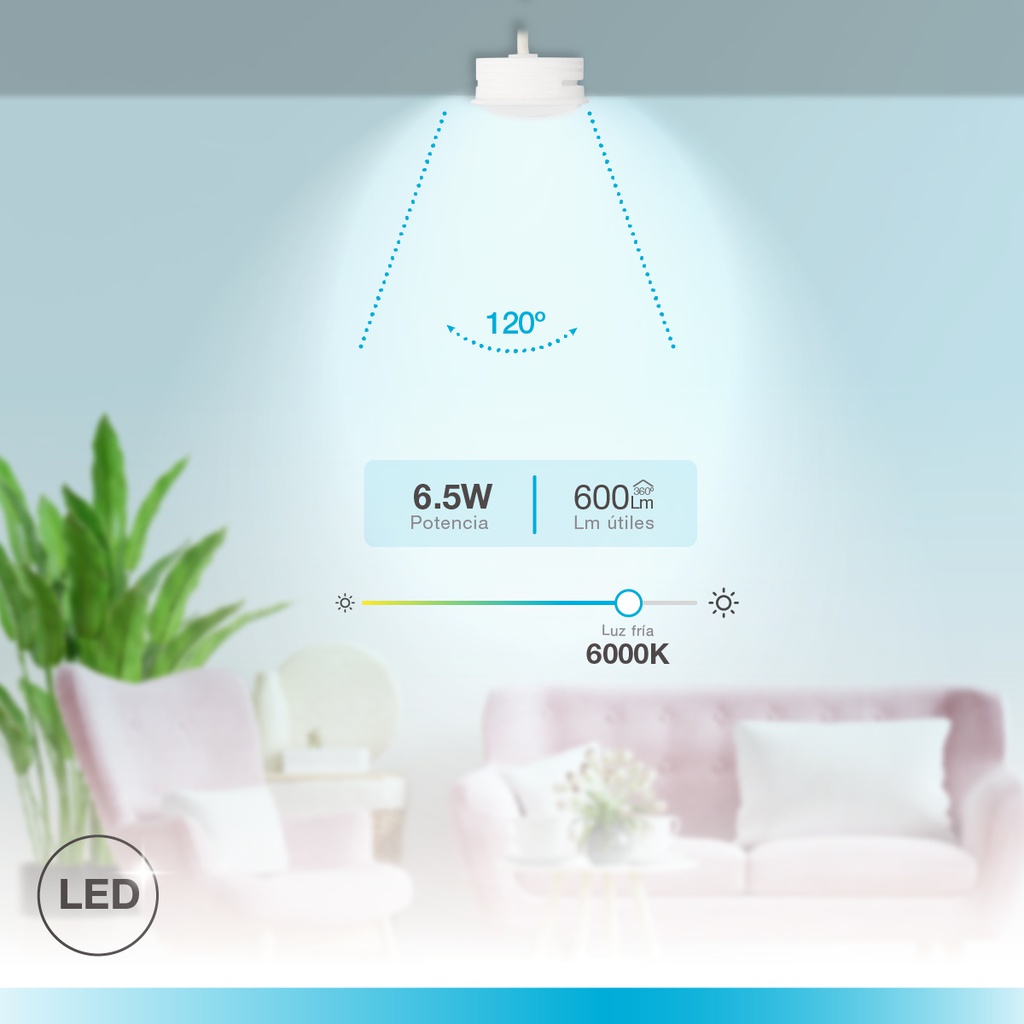 Módulo LED plano Serie Andulo para focos y aros empotrables 120º 6,5W 6000K