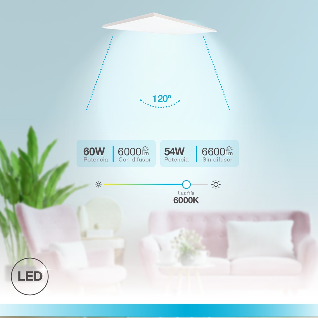 Panel superficie LED rectangular Kisongo 60W 6000K Blanco