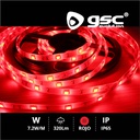 Rollo 5M LED SMD5050 (7.2W) Rojo IP65 24V