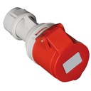 Prise aérienne Cetac 4P (3P+t) 32A IP44 Rouge